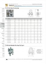 2107 GALV. FORGED WIRE ROPE CLIP ITALY TYPE