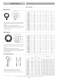 RIGGING ACCESSORIES - TOOLEE GROUP INDUSTRIAL