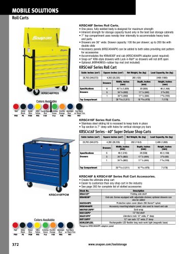 Snap-on Digital Catalog