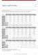 Complete product catalogue - ErgoSwissAG