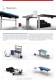 Complete product catalogue - ErgoSwissAG