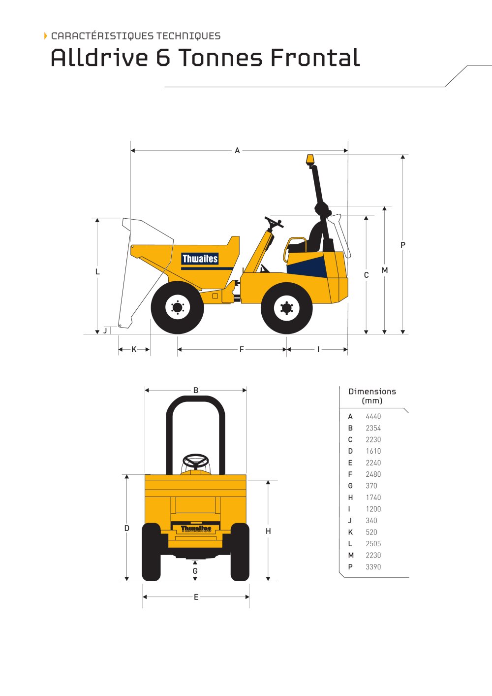 6 Tonnes Front Tip - Thwaites Limited