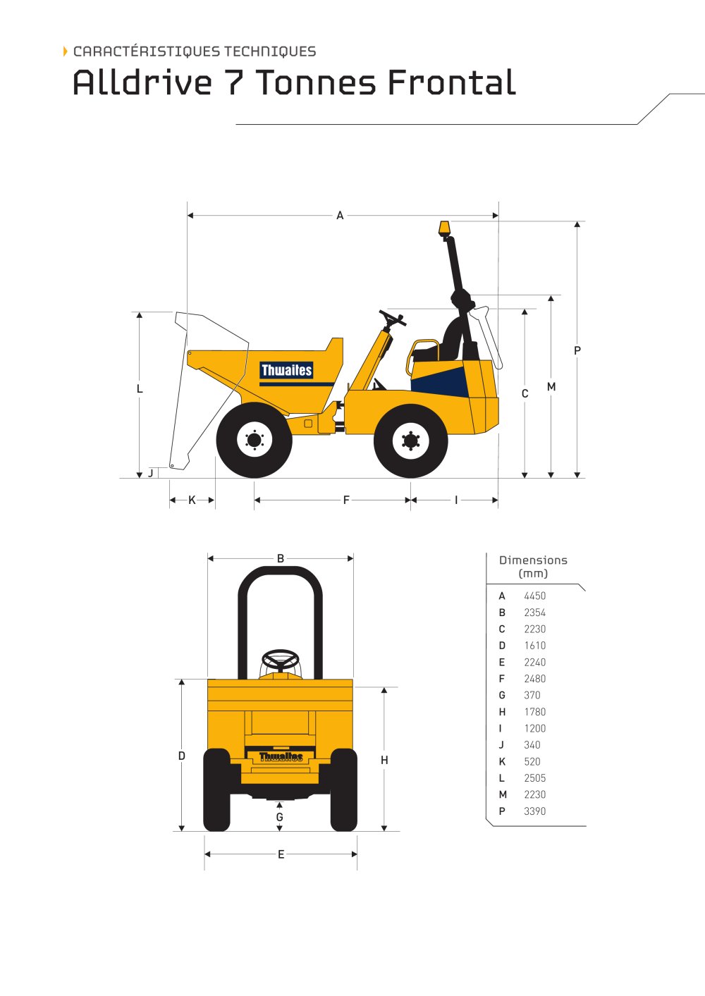 7 Tonnes Frontal - Thwaites Limited