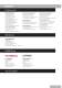 Catalogue products - PONAR S.A.
