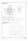 Distributors with explosion proof certificate - PONAR S.A.