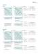 VX,VR � Heat recovery units - Systemair