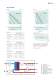 VX,VR � Heat recovery units - Systemair