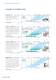 Air Handling Units