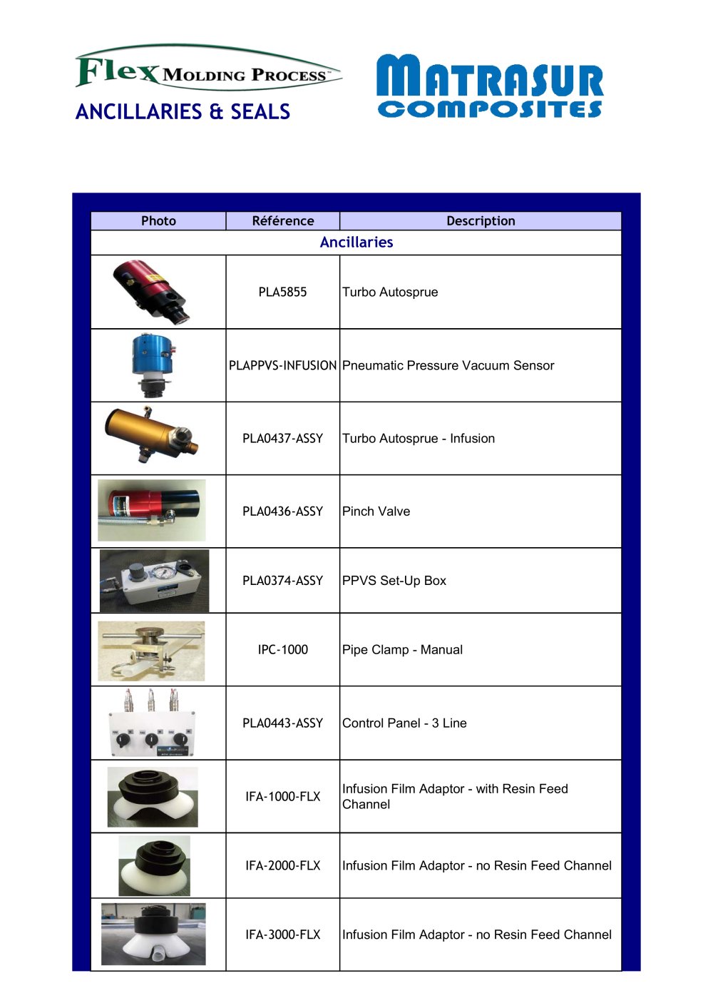 Flex Molding Accessories - Matrasur Composites