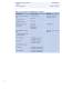 Feeder Protection and Control REF615 Product Guide - ABB Oy Distribution Automation