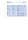 Feeder Protection and Control REF615 Product Guide - ABB Oy Distribution Automation