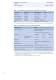 Feeder Protection and Control REF615 Product Guide - ABB Oy Distribution Automation