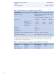 Feeder Protection and Control REF615 Product Guide - ABB Oy Distribution Automation