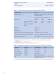 Feeder Protection and Control REF615 Product Guide - ABB Oy Distribution Automation