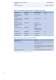 Feeder Protection and Control REF615 Product Guide - ABB Oy Distribution Automation
