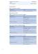 Feeder Protection and Control REF615 Product Guide - ABB Oy Distribution Automation