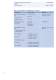 Line Differential Protection and Control RED615 Product Guide - ABB Oy Distribution Automation