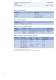 Line Differential Protection and Control RED615 Product Guide - ABB Oy Distribution Automation