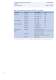 Line Differential Protection and Control RED615 Product Guide - ABB Oy Distribution Automation