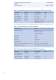 Line Differential Protection and Control RED615 Product Guide - ABB Oy Distribution Automation