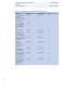Line Differential Protection and Control RED615 Product Guide - ABB Oy Distribution Automation