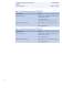 Line Differential Protection and Control RED615 Product Guide - ABB Oy Distribution Automation