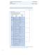 Line Differential Protection and Control RED615 Product Guide - ABB Oy Distribution Automation