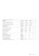 REM615 Standard configurations brochure - ABB Oy Distribution Automation