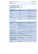 Motor Protection and Control REM615 Product Guide - ABB Oy Distribution Automation