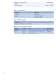 Motor Protection and Control REM615 Product Guide - ABB Oy Distribution Automation