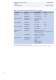 Motor Protection and Control REM615 Product Guide - ABB Oy Distribution Automation