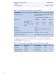 Motor Protection and Control REM615 Product Guide - ABB Oy Distribution Automation