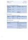 Motor Protection and Control REM615 Product Guide - ABB Oy Distribution Automation