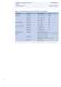 Transformer Protection and Control RET615 Product Guide - ABB Oy Distribution Automation