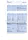Transformer Protection and Control RET615 Product Guide - ABB Oy Distribution Automation