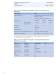 Transformer Protection and Control RET615 Product Guide - ABB Oy Distribution Automation