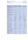 Transformer Protection and Control RET615 Product Guide - ABB Oy Distribution Automation