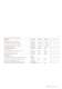 RET615 Standard configurations brochure - ABB Oy Distribution Automation