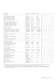 REF615 Standard configurations brochure - ABB Oy Distribution Automation