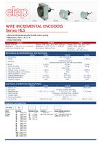 Wire Encoder HLS