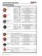2012 Catalog - C.A.Technologies