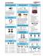 2012 Catalog - C.A.Technologies