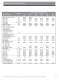 DERAKANE CHEMICAL RESISTANCE GUIDE 