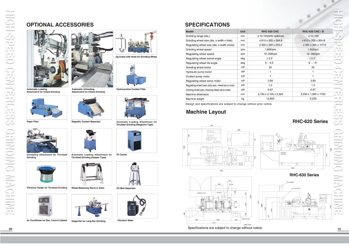 Paragon Machinery - 165466, 14400, 2198, 95837, 6050, 42960, 142450