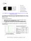 Model 1150 - Transient Recorder/Digitizer - BNC