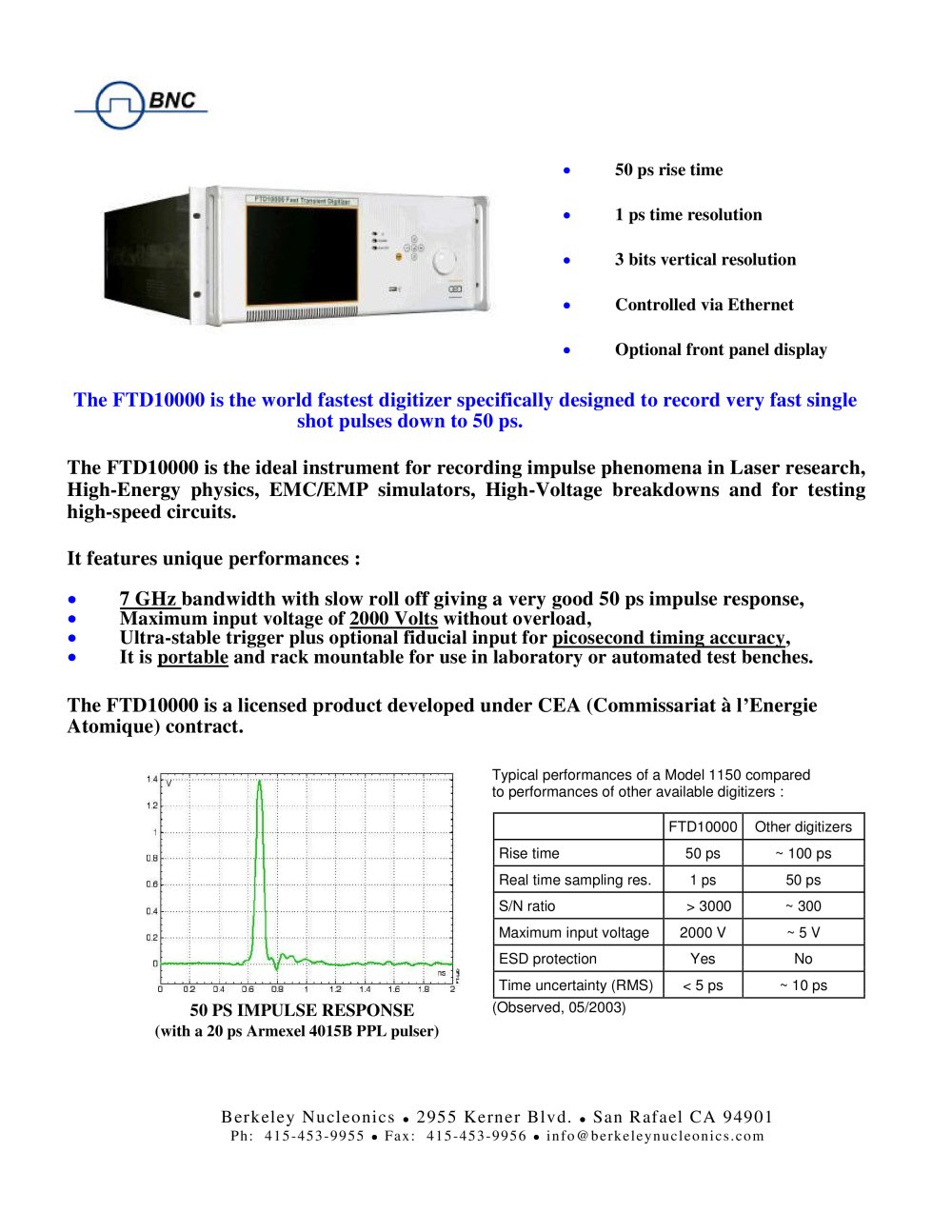 Model 1150 - Transient Recorder/Digitizer - BNC