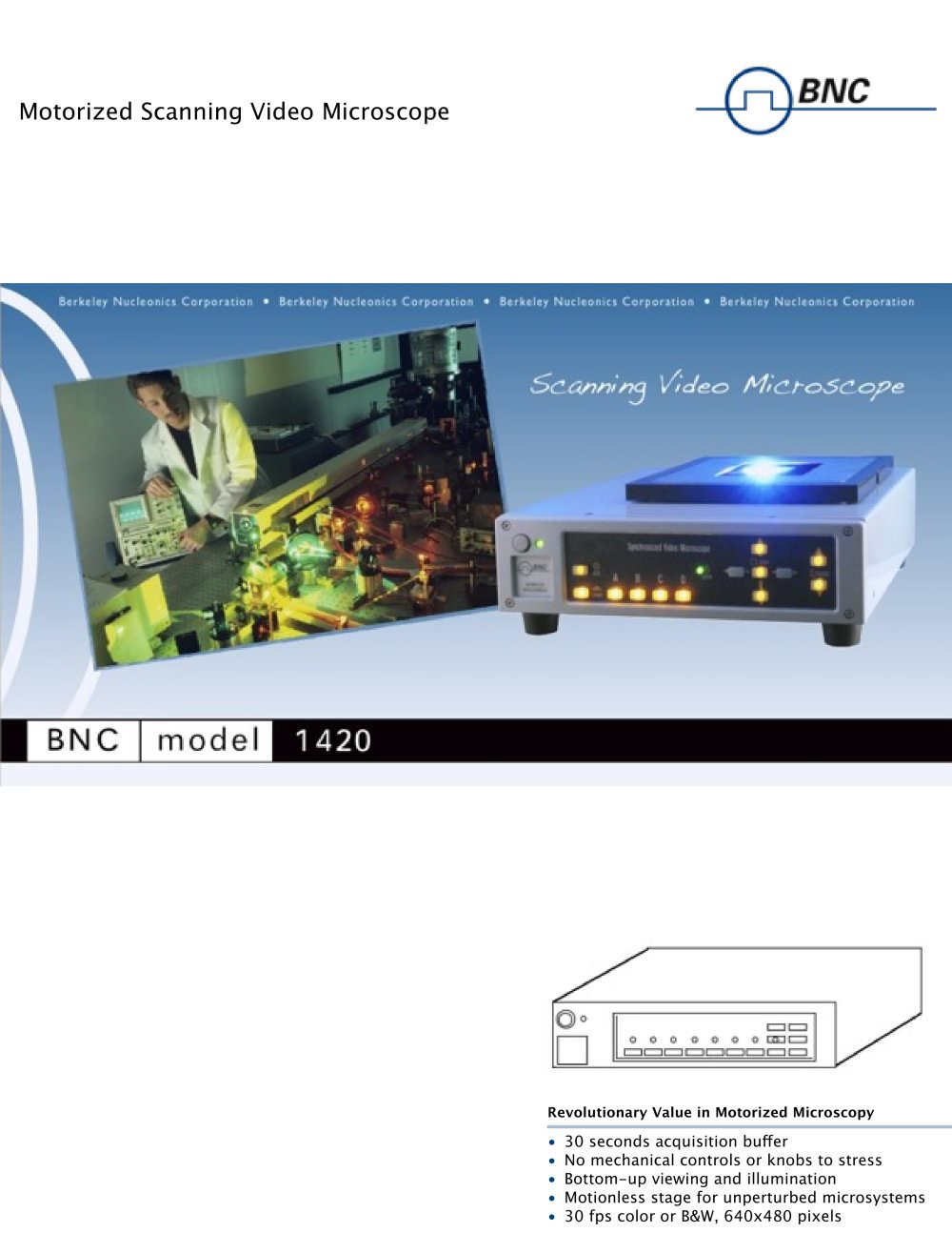Model 1420 - Video Microscope - BNC