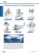 METALA SHARK HW Conveyor Catalogue - Cassel Messtechnik