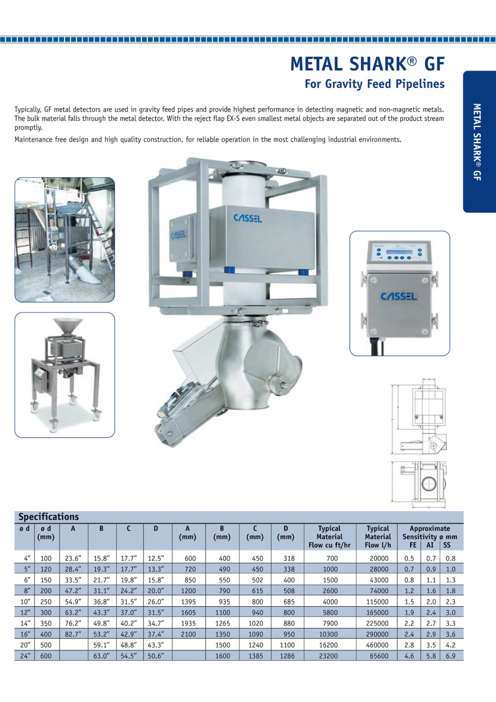 METAL SHARK GF Product Catalogue - Cassel Messtechnik