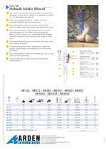 Hydraulic breaker